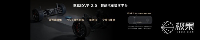 华为智能解决方案发布会，全新乾崑ADS智驾正式发布，岚图深蓝等十个品牌率先搭载！|极果新车评