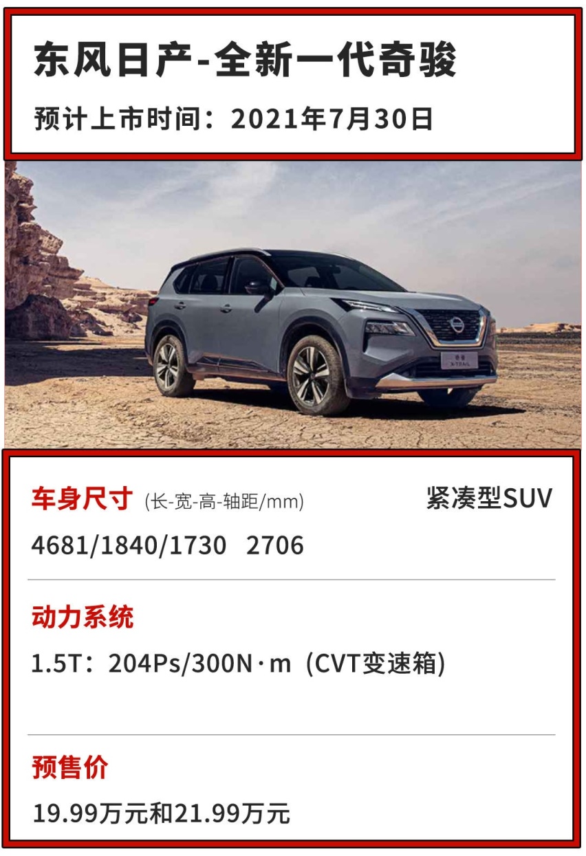 比丰田省油的哈弗！还有15万沃尔沃？下半年这些SUV必等