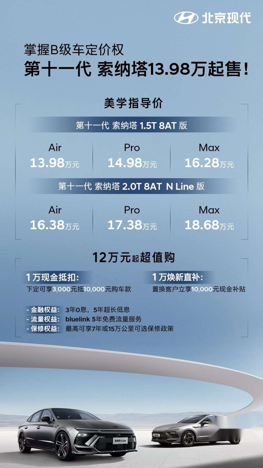 13.98万起索纳塔 新一轮B级车