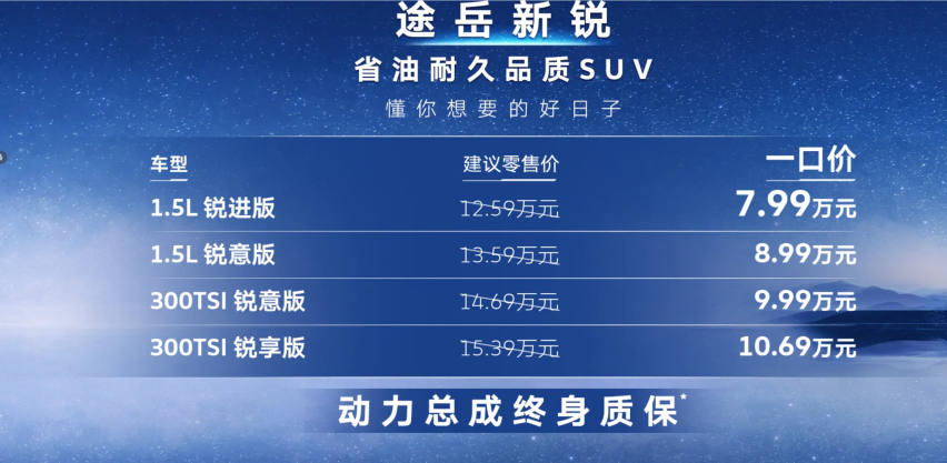 途岳新锐限时7.99万起，高“得房率”+低油耗，家用真香