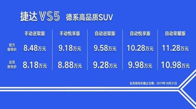 捷达VS5身份存质疑？销量的背后究竟是什么？