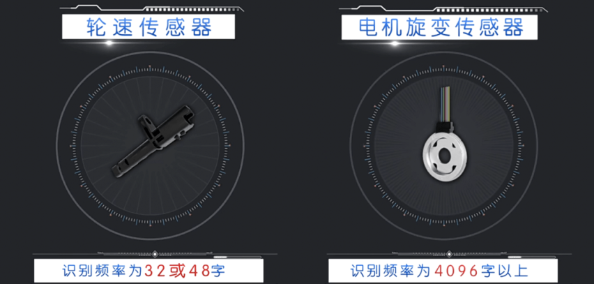一身真本领，比亚迪海豹四驱版安全、性能全都有