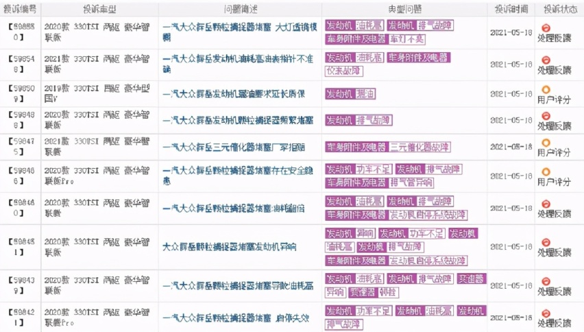 大众2021款探岳上市，20万家用车竟被要求喝98号油，蒙圈