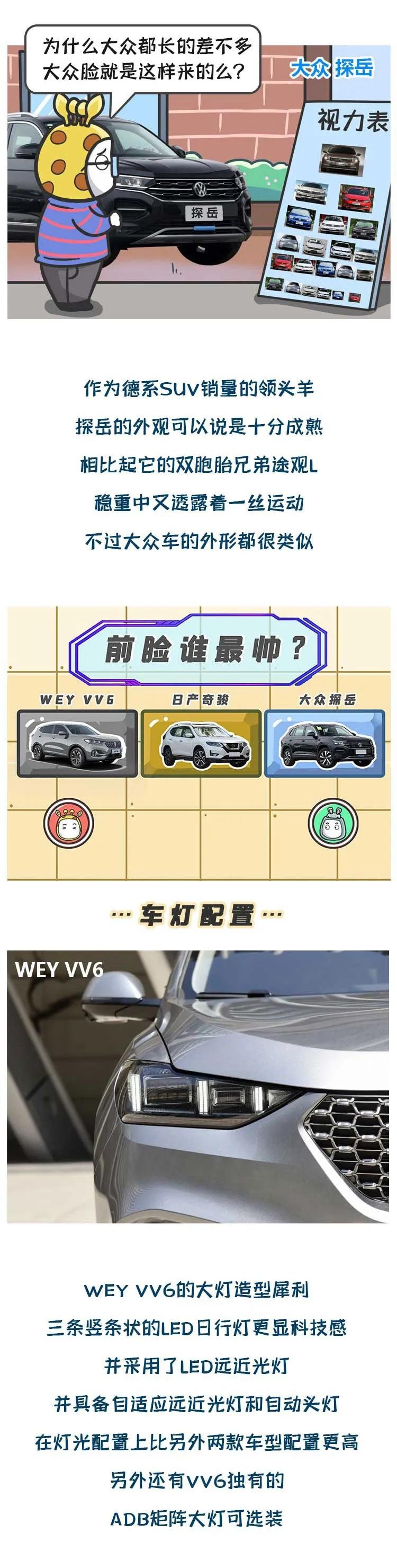 想要成为工作里的红人，你只需要这款车！