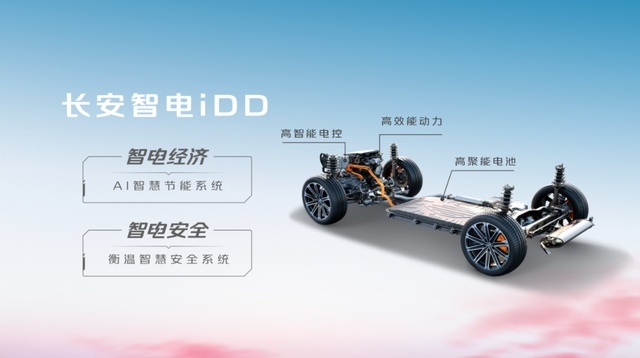 试驾UNI-V智电iDD：比起加速，稳定、精准动态表现更优