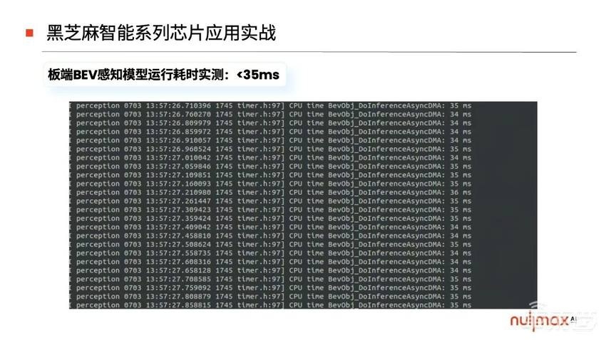 全栈量产智驾应用算法在C1200家族芯片上的部署 | 研讨会回顾