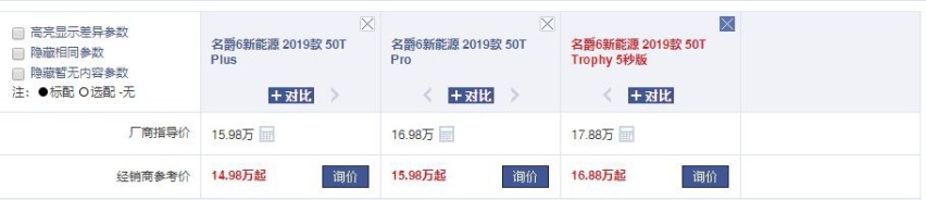 名爵"小钢炮"，1.5T配10个档，305匹马力，百公里加速仅5.8S