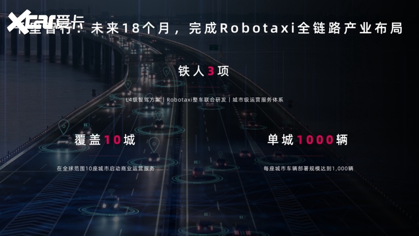 千里科技AI战略布局完成第一步，新品牌、新计划开启新阶段