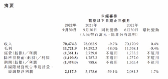 长安汽车开机广告引争议；五菱“电动吉姆尼”谍照曝光