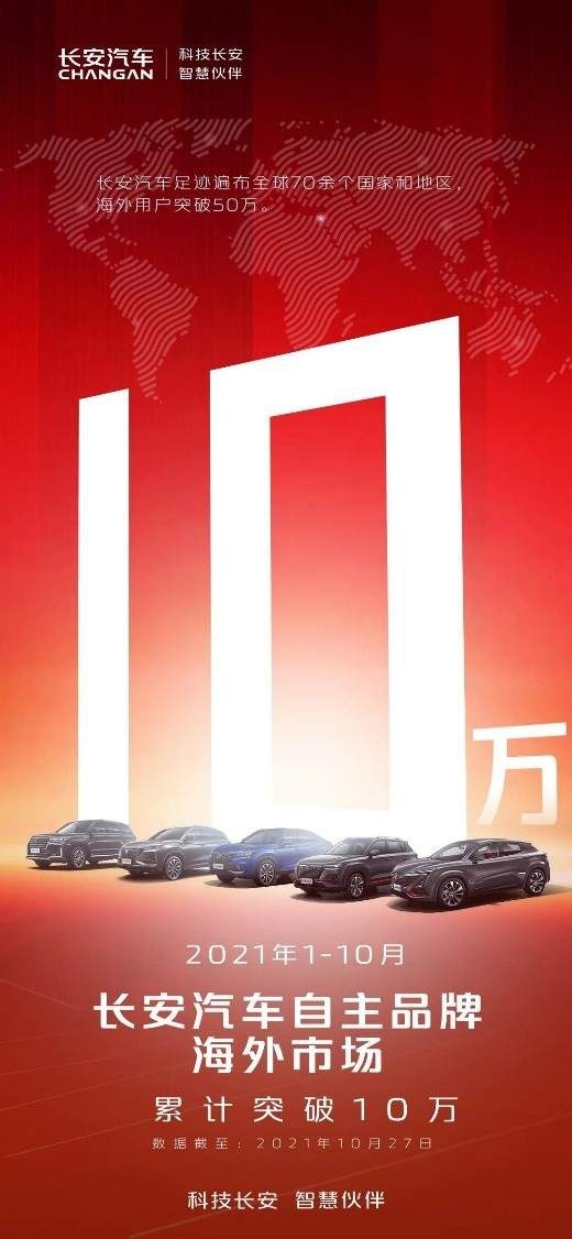 长安汽车发布三季度报告：扣非净利润10.01亿元 同比增长92.8%