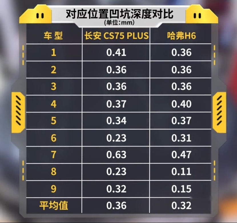 20210609XIU三代哈弗H6正文V3(1)2421.png