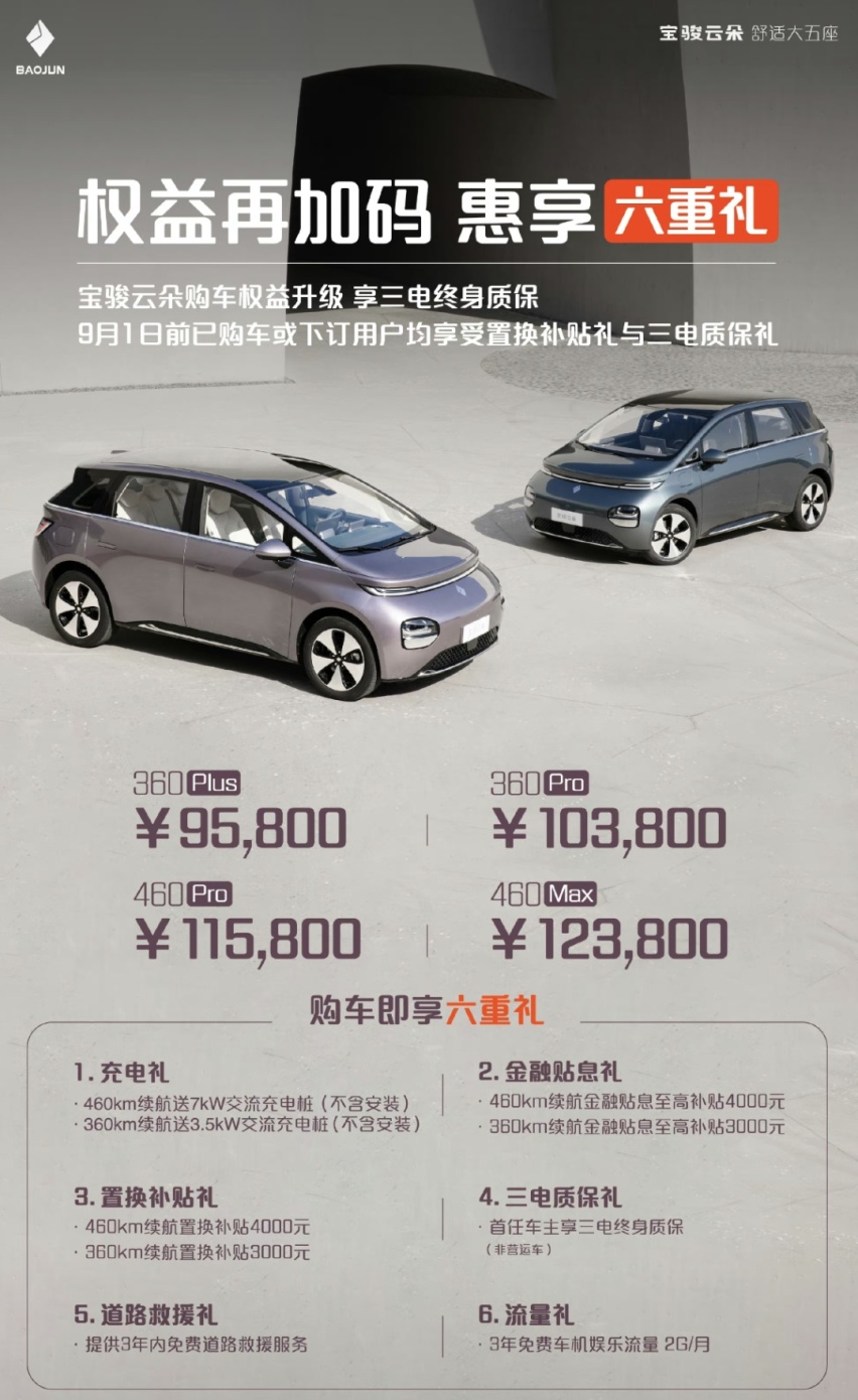 云朵销量扑街升级用户权益，@周金开的流量实在带不动啊！