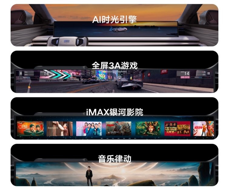 过年值得入手的B级车！吉利银河E8五大版型怎么选？