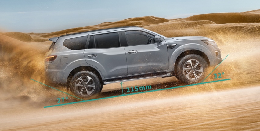 直降3.6万！曾经的神车 如今对标坦克300 谁是你更好的选择？