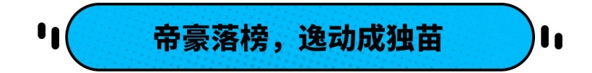 榜首卖出4.4万辆！3月轿车榜单出炉 最低那款2.88万