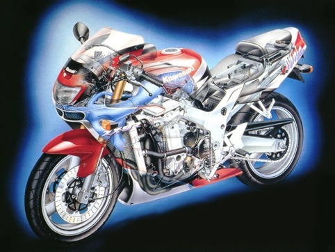 车迷不可不知，公级跑车川崎ZX-10R进化史