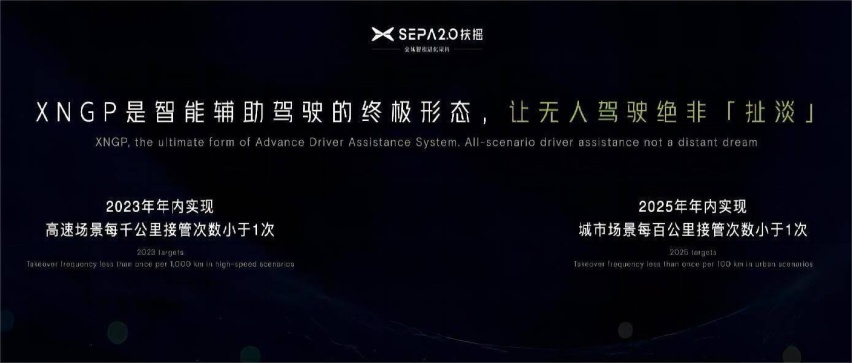 鸿沟理论：今年的纯电车企都会比较困难