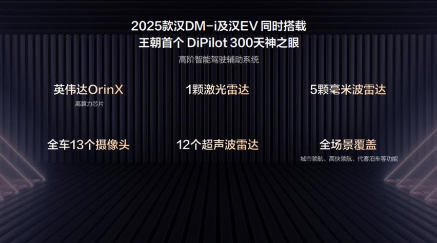 2025款汉震撼上市引爆南京，开创中大型轿车油耗3时代！