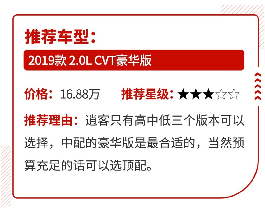15万左右买SUV，年轻人先看了这几款再说话！