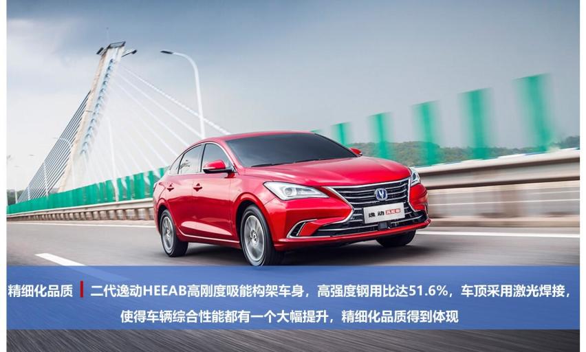 明星车型降税让利，长安汽车一马当先，最高3.7万还观望啥？