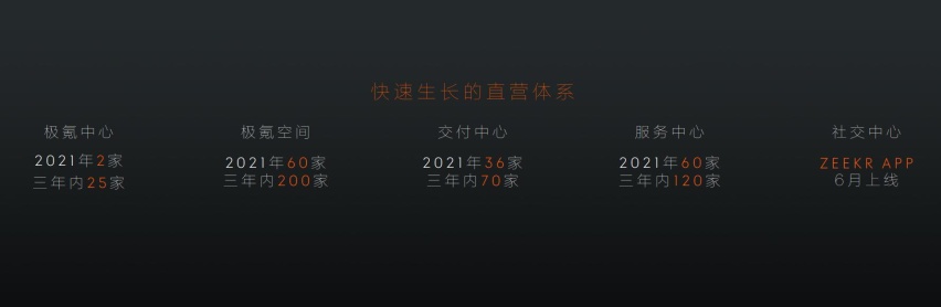 买车网