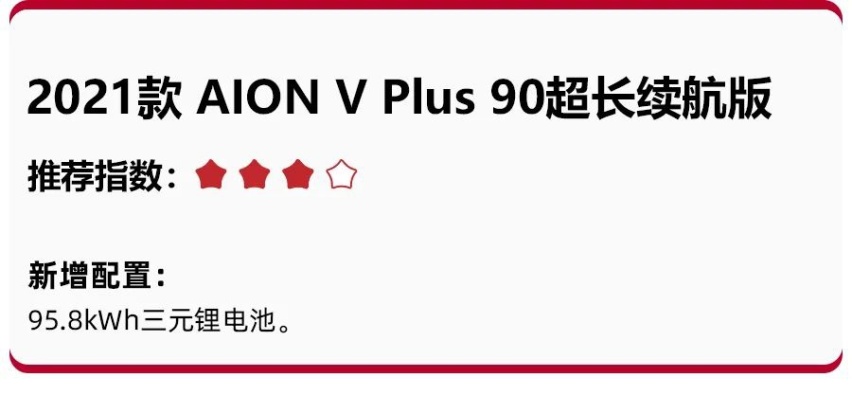 17.26万起售，AION V Plus买哪款更值？
