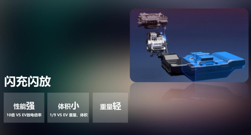 越堵越省？跑完100个红绿灯之后，它...