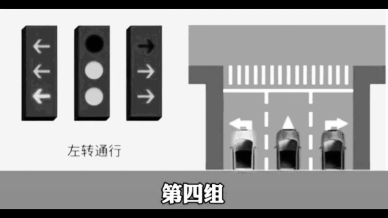 小心，走错扣6分！新国标红绿灯已经实施