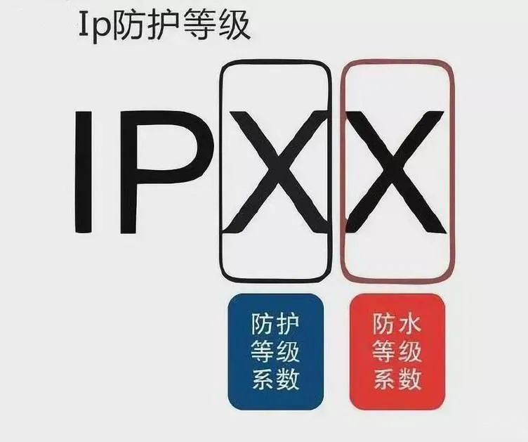 只有售前，没有售后，8万买零跑，修车花3万！