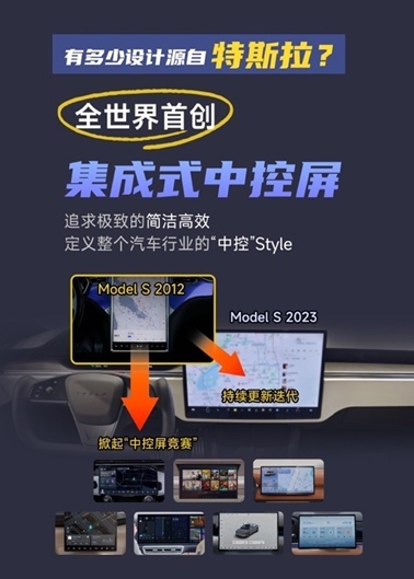 狠砸100亿美金all in人工智能 特斯拉携“赛博全家桶”