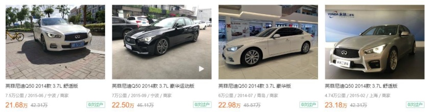 二手必看！这10款“不保值好车”买就完事了！