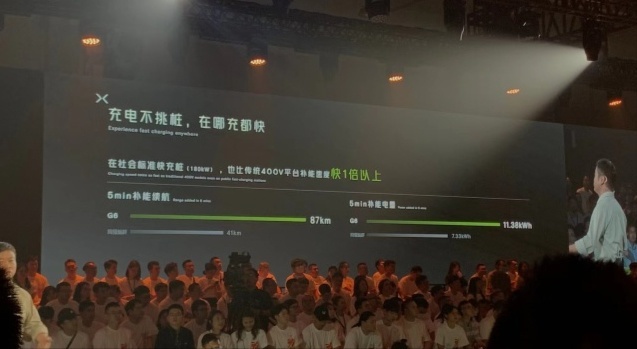20.99万的小鹏G6背水一战，能否助力小鹏跨越生死线？
