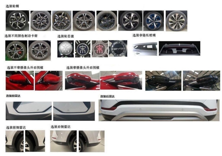 设计逐渐“海洋化”？比亚迪宋EV Plus工信部申报图曝光