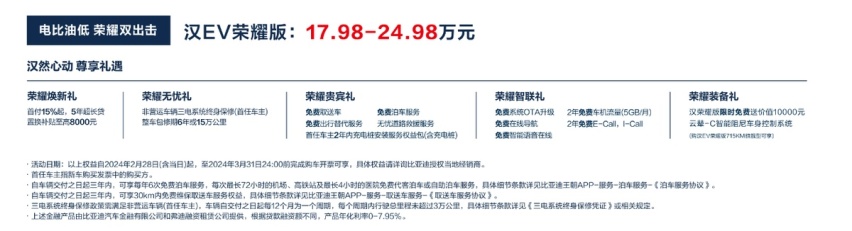 比亚迪再次出手，汉唐系列车型荣耀版16.98W起
