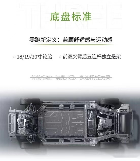 14.98万元起！后驱+双叉臂/续航破千 零跑新品上市！