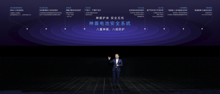 吉利银河 逐梦九天 技术赋能 全面发力