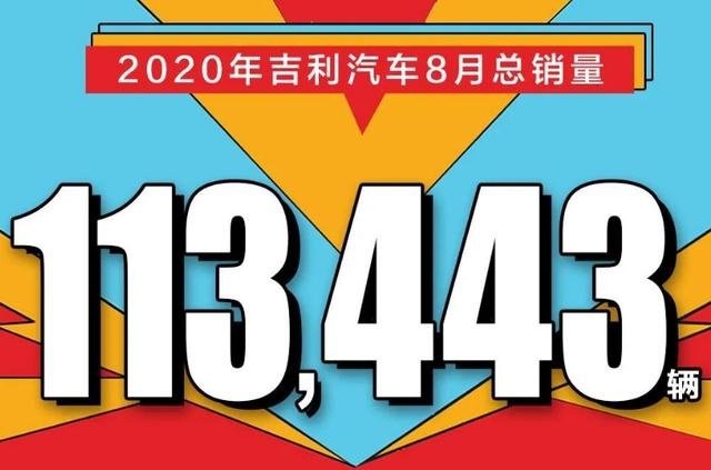 科技吉利再提速 吉利汽车8月销量113,443辆 同环比大涨