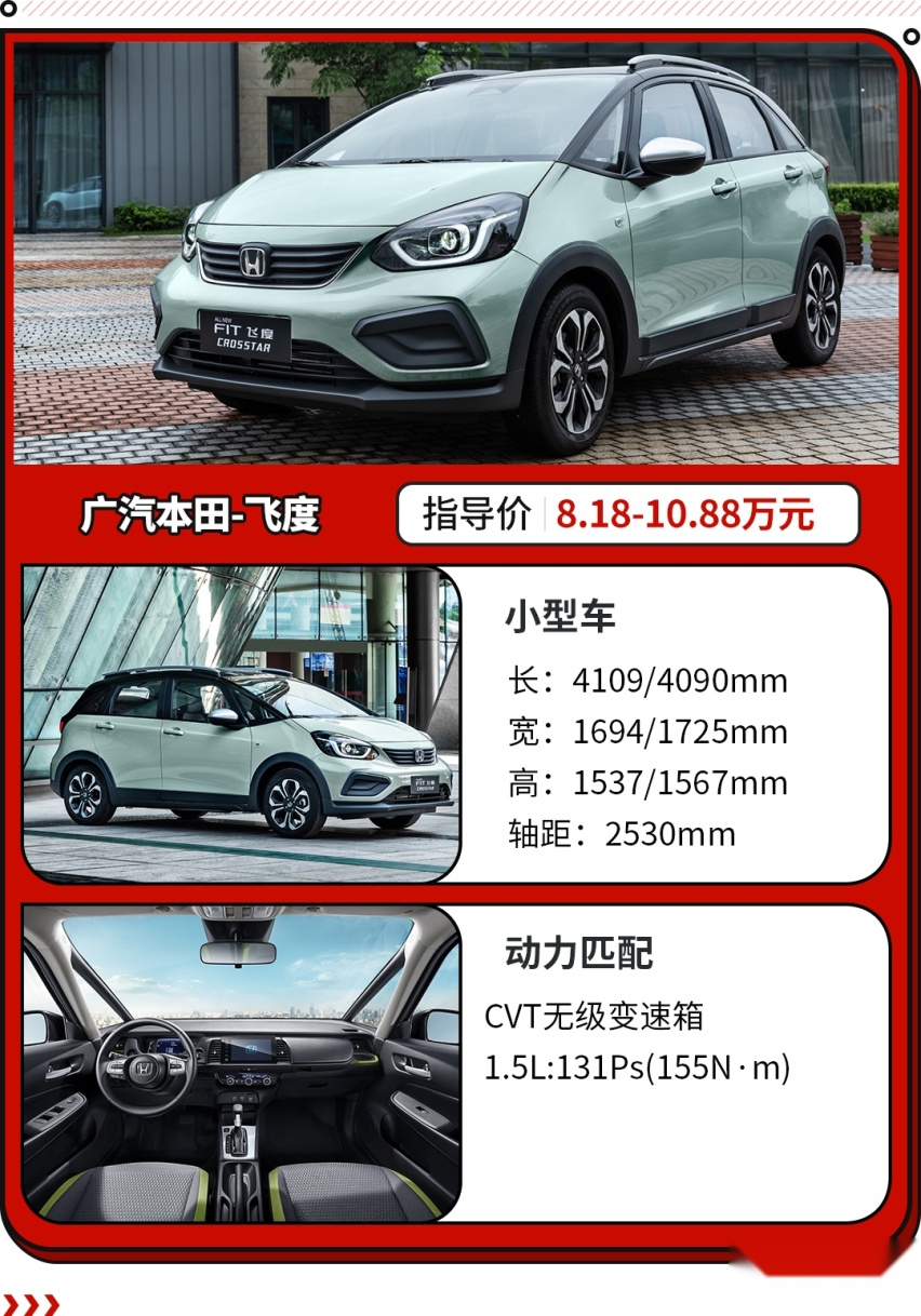 8.18万起 这些车曾经卖到脱销！现在销量都被它们抢了?