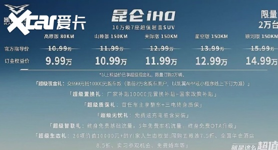 奇瑞“战略级”SUV上市！中型7座超混，颜值回归，仅9.99万