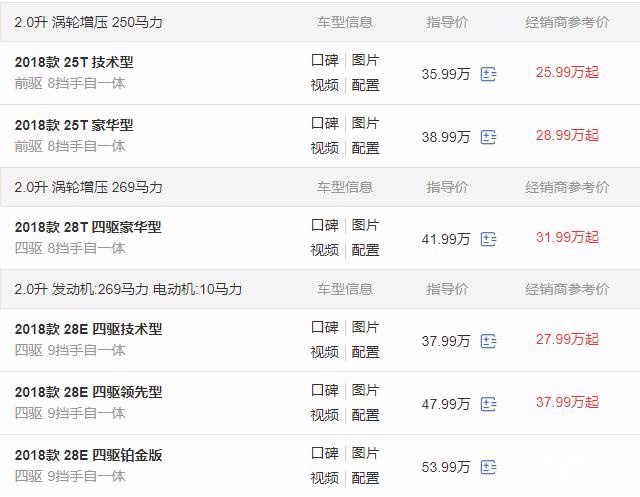 美系SUV也玩亲民，XT5售价不足26万，250马力8个档