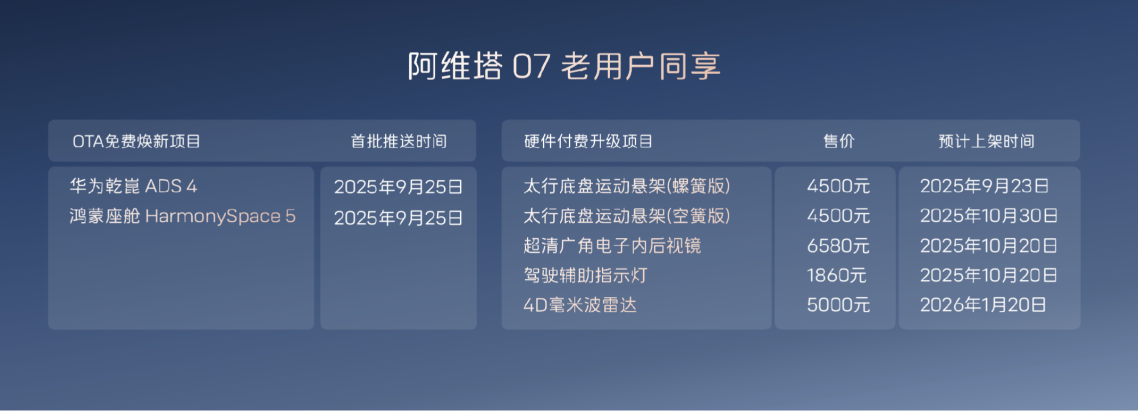 ���S��Max+��23.99�fԪ�𣬘���՚�Ҽ�+CDC