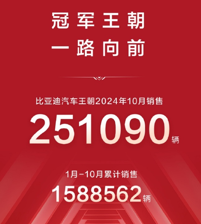 比亚迪王朝网为什么卖得那么好？