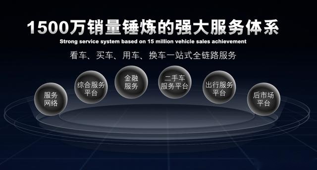 以技术为利刃，启辰DD-i超混动