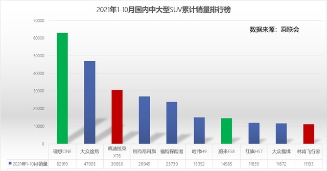 年底前上市 国产英菲尼迪QX60卖多少合适？
