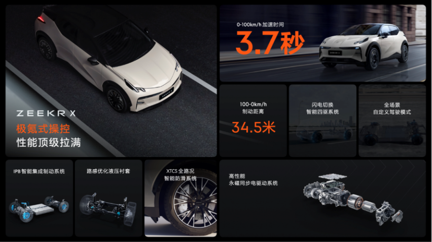 售价18.98万元起，极氪X正式上市