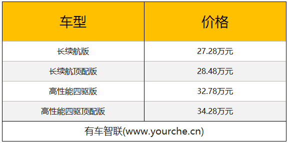 电驱化转型新篇章！东风日产ARIYA艾睿雅上市售27.28万元起