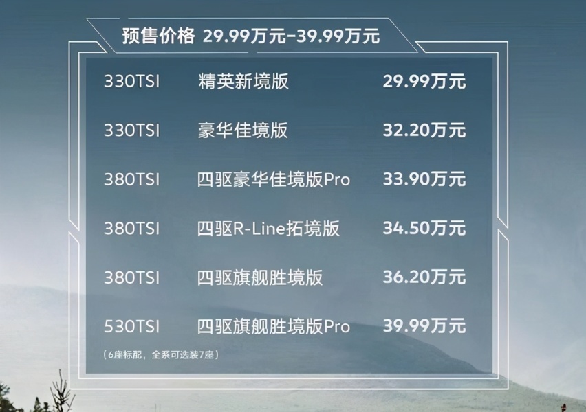 6月将上市新车前瞻，领克“小钢炮”领衔