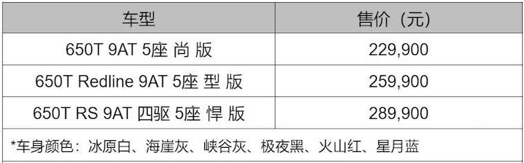 22.99万起售，雪佛兰开拓者5座版正式上市