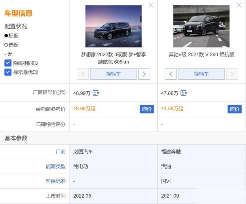 岚图梦想家对比奔驰V 到底谁才是王者？