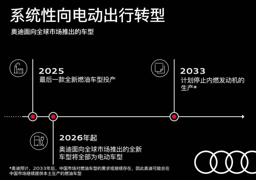 新款奥迪Q7来了！外观大改、却不是换代，或成最后的绝唱